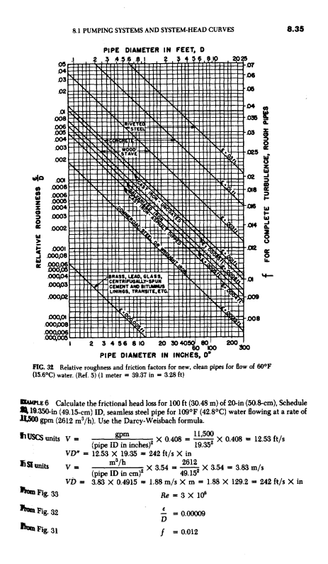 Page 8.35 of Pump Handbook.